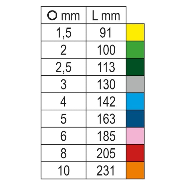 Beta Stiftsleutelset 9-delig Inbus Haaks Lang