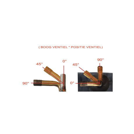 Impac Binnenband AV 30 90⁰ 7 47-93 (2.00x50)