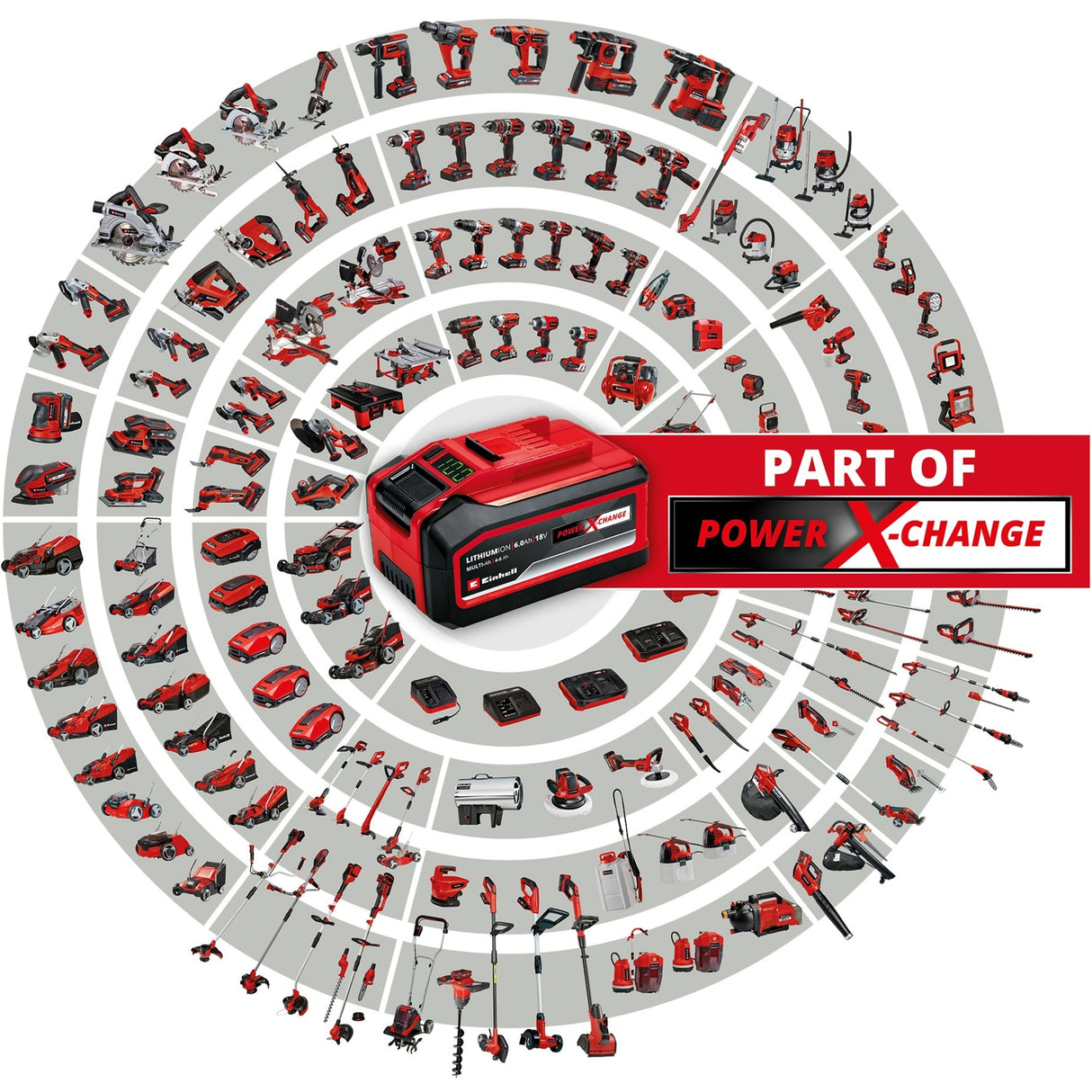 Einhell Draadloze Gipsplaatschroevendraaier TE-DY 18 Li-So