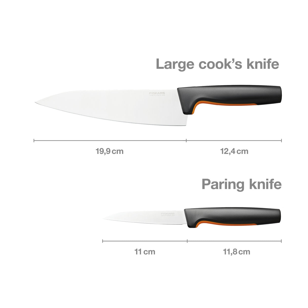 Fiskars Functional Form Koksmessen 2-delig