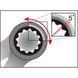 Steek- Ring-Ratelsleutel Icetoolz 15Mm