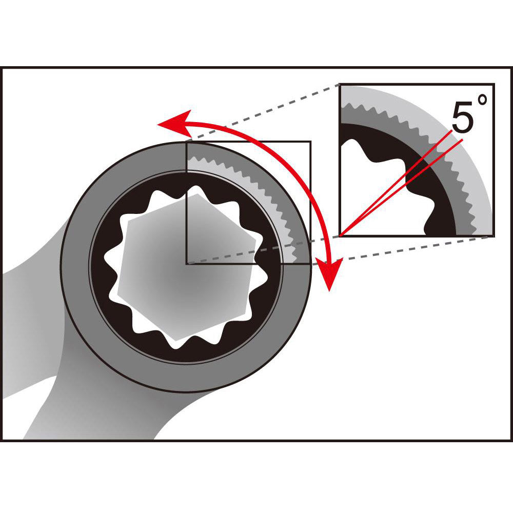Steek- Ring- Ratelsleutelset 8-15mm - Zwart