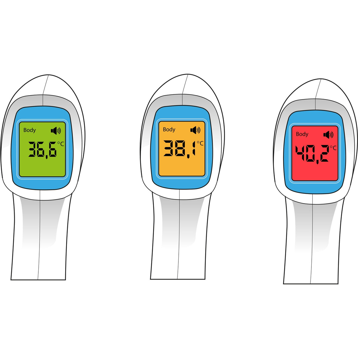 Grundig Infrarood koortsthermometer