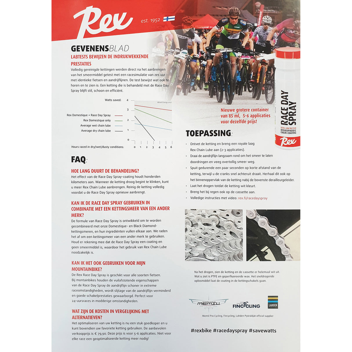 Rex race day spray hydrofobe kettingcoating 40ml
