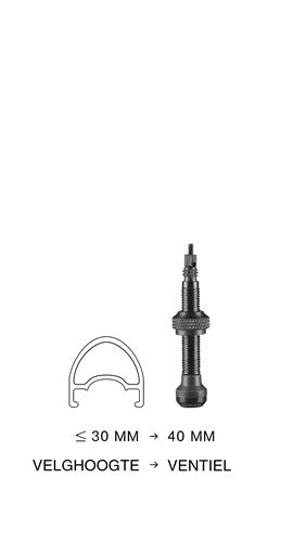 Axa ventiel sc tubeless 40mm sv zw set a 2