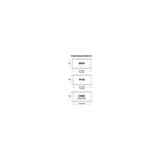 Praxis trapas adapter m24 shimano bb30 pf30 mtb 73mm