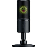 Razer Seiren Emote