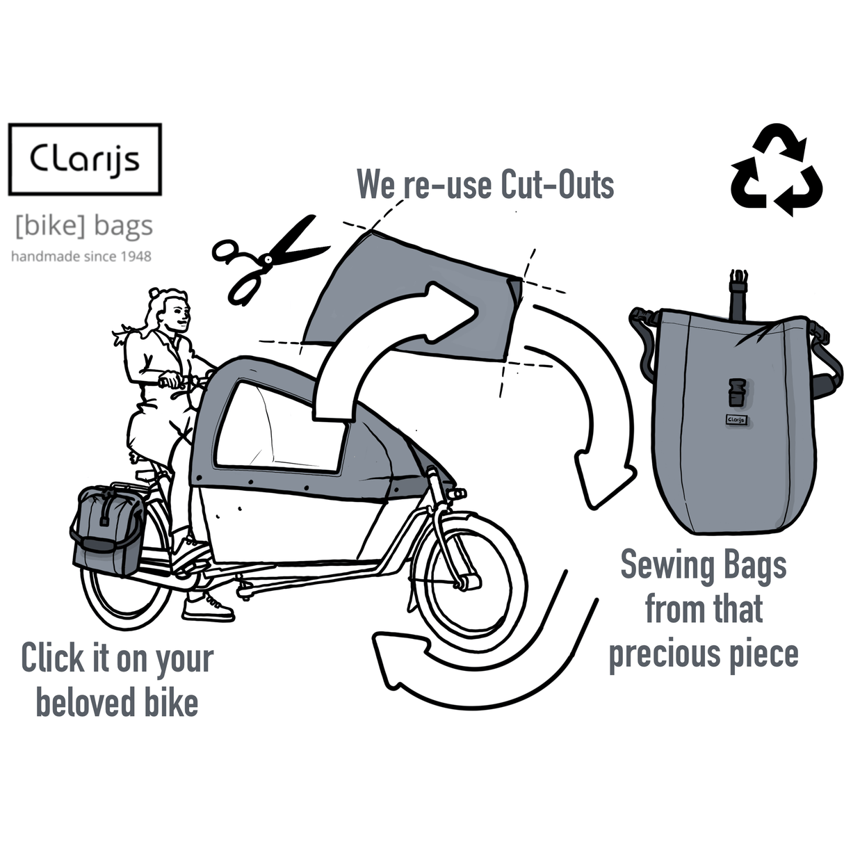 Clarijs fietstas solobag 24l zwart-blauw