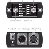 Aparo Aparo CRMX Transceiver AG1-K1