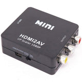 Hdmi naar composiet adapter