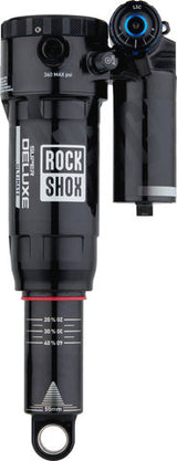 Rockshox