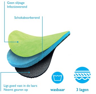 Bekina inlegzool e001 groen - maat 41 - 00.135.001.41