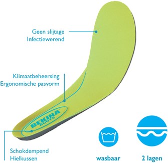 Bekina voetbed e002 | groen | maat 40 - 00.135.002.40