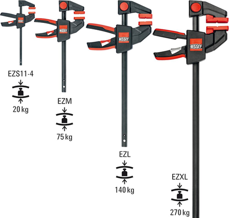 Bessey éénhands lijmtang | 300 mm - ezxl309