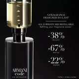 Giorgio armani eau de toilette refillable code heren 50ml