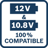 Bosch blauw bosch professional starterset 2x gba 12v accu 2.0ah + snellader gal 12v-40 - 1600a019r8