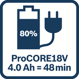 Bosch blauw bosch accessoires starterset | 1 x procore accu | 18v | 4.0ah | gal18v-40 lader - 1600a01u7u