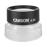 Carson Set -Up Loep 4,5x75mm