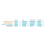 Vouwband Schwalbe Hans Dampf Super Trail 29 x 2.60 65-622 mm - zwart