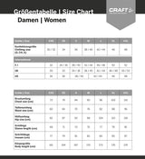 Craft cool mesh superlight - women's baselayer shirt | xl