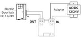 Di-o dio ontvanger poortmodule 12 24v met potentiaalvrij contact - 6960196