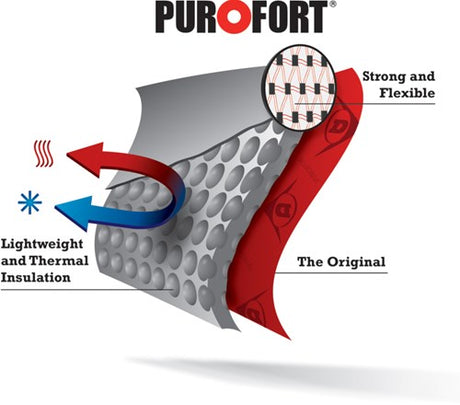 Dunlop c462933 purofort professional full safety s5 | groen | maat 39 - 15.032.046.39