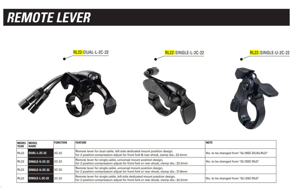 Srsuntour sr suntour - remote lock bediening rl22 single-u-2c-22