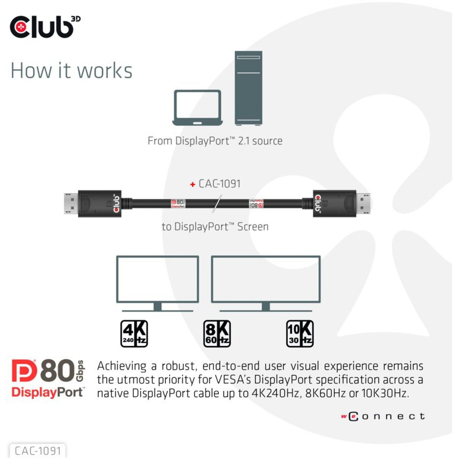 Club 3d gecertificeerde displayport 2.1 kabel (zwart, 1,2 meter, 8k)
