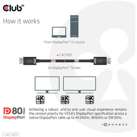 Club 3d gecertificeerde displayport 2.1 kabel (zwart, 1,2 meter, 8k)