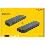Delock hdmi kvm-switch 4k 60 hz met usb en audio