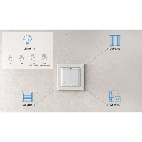 Shelly blu wall switch 4 (stand alone) schakelaar (wit, bluetooth 4.2)