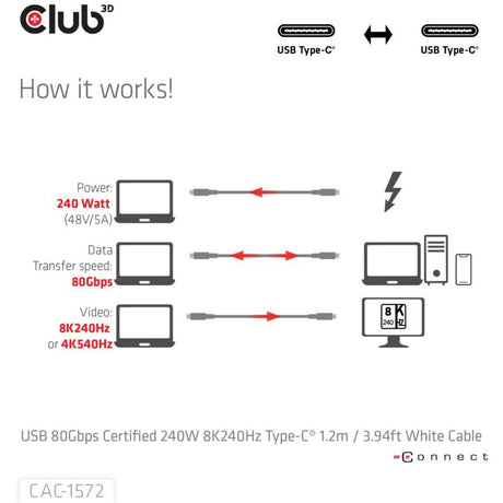 Club 3d gecertificeerde usb-c kabel (wit, 1,2 meter, 240 w)