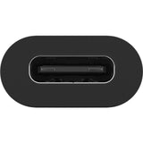 Goobay usb-c > usb-c adapter (zwart)