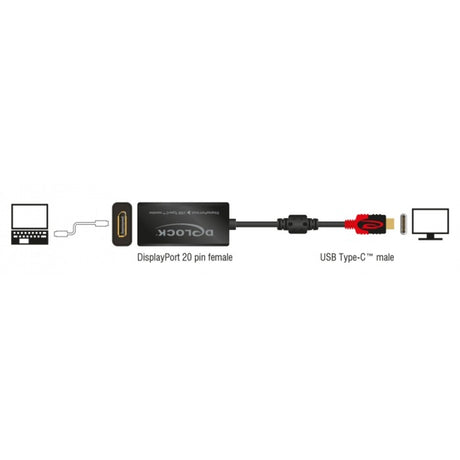 Delock displayport adapter voor usb-c monitor 4k (zwart, 0,2 meter)