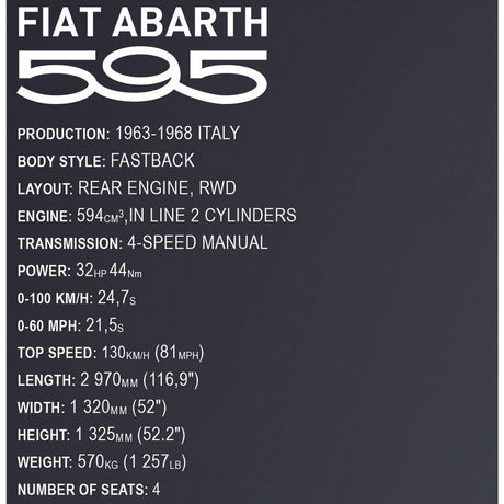 Cobi fiat abarth 595 constructiespeelgoed (schaal 1:12)