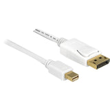 Delock mini-displayport naar displayport kabel (wit, 1 meter)