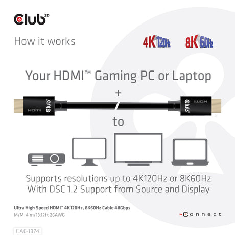 Club 3d gecertificeerde ultra high speed hdmi 2.1 kabel (zwart, 4 meter, 8k)