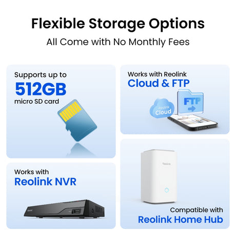 Reolink f751w elite floodlight wifi beveiligingscamera (wit, uhd 4k, wifi)