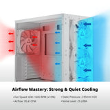 Montech hp140 argb pwm case fan (wit, 140 x 140 x 25 mm)
