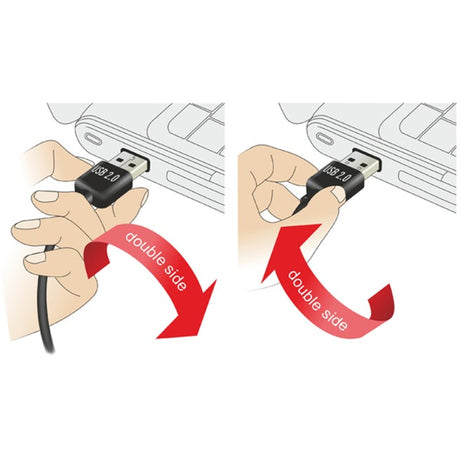 Delock easy-usb-a 2.0 male > easy-usb micro-usb-b 2.0 male kabel (zwart, 2 meter)