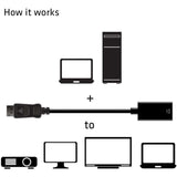 Club 3d displayport 1.4 naar hdmi 2.0b hdr actieve adapter (zwart)