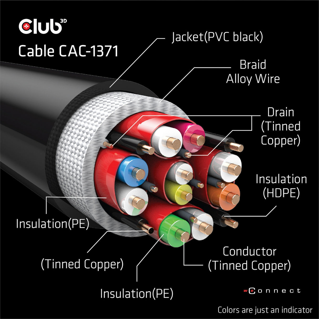 Club 3d gecertificeerde ultra high speed hdmi 2.1 kabel (zwart, 1 meter, 8k)
