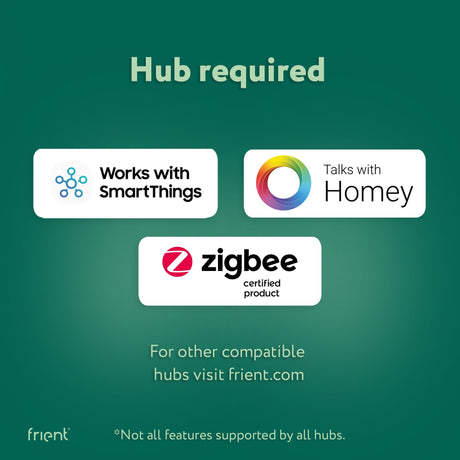 Frient zigbee range extender eu mesh access point (wit, zigbee 3.0)