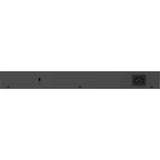 Netgear gs524up switch
