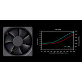 Cooler master mwe 650 bronze v3 650 watt voeding (zwart, 4x pcie)