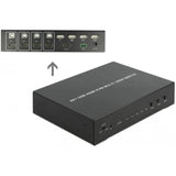 Delock kvm 4-in-1 multiview switch 4x hdmi met usb kvm-switch