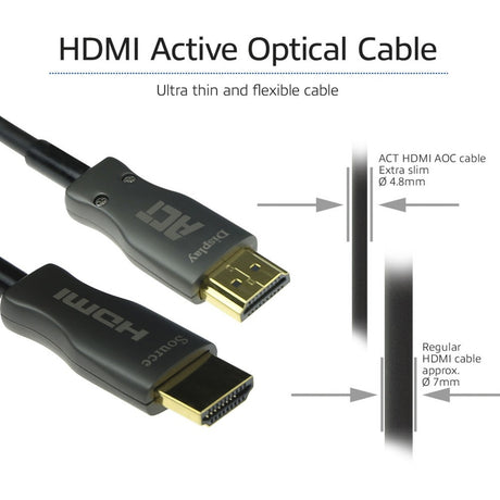 Act connectivity hdmi premium 4k active optical cable v2.0 hdmi-a male - hdmi-a male, 10 meter kabel (zwart)