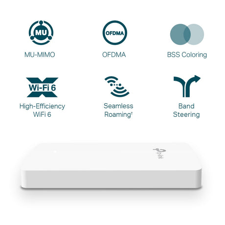 Tp-link omada eap615-wall ax1800 wall plate wifi 6 access point (wit, poe)