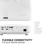 Viewsonic ls832wu wuxga ultra short throw laserprojector (wit, 5000 ansi lumen)