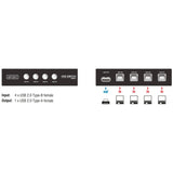 Delock switch usb 2.0 4 port manual usb-switch